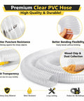 Heavy Duty Four Inch PVC Dust Collection Hose With Killer Suction Power And Reinforced Wire Spiral For Zero Drama Kink Free Hookup In Auto Garages And Woodworking Benches Includes Four Quick Clamps, clear hose showcasing flexibility and puncture resistance.