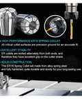 Get A Durable Spring Collet Set With Multiple Sizes Like Er8 And Er11 For Precision Work. High performance ER16 spring collet shown.