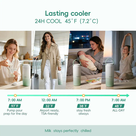 Double Wall Vacuum Insulated Breast Milk Cooler Keeps Your Baby Stash Frosty For Over 24 Hours With Premium Steel Core And Leakproof Lid, showcasing daily usage and temperature tracking.