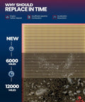 Comparison of new and used Engine Air Filter CA11876 Replacement For Volkswagen Tiguan GTI Golf, showing dirt buildup over time.