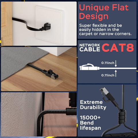Cat 8 Ethernet Cable 50 Ft Ultra Fast 40Gbps 2000MHz Shielded SFTP RJ45 LAN Patch Cord installed on wall and floor