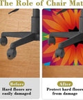 Chic Floral Chair Mat For Hardwood Floors Non Slip Castor Glide Guard 55 Inch Round showing before and after floor protection.