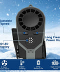 Beast Mode Portable Waist And Neck Fan With 14000 RPM Airflow showing HD LED display, adjustable speed, and power button.