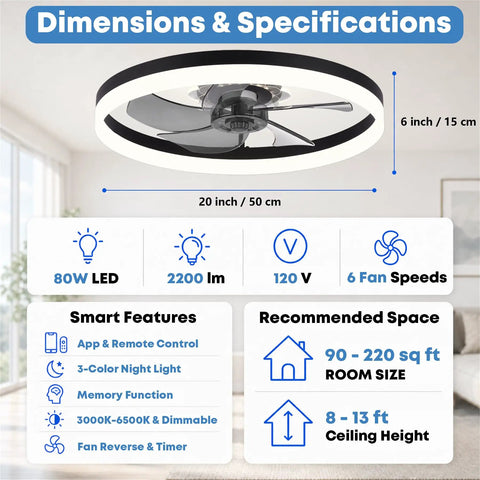 Dimensions and specifications of Smooth Breeze 20 Inch Ceiling Fan With Light And Remote Low Profile Flush Mount.