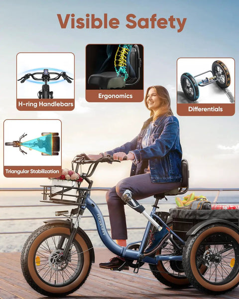 Alaskan Electric Tricycle For Adults With 48V 15Ah Rear Motor Three Wheel Cargo Trike With Large Basket 20 Inch 6061 Aluminum Folding Ebike Frame Blue, rider on board