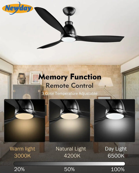 52 Inch Ceiling Fan With Lights And Remote, Black Finish, 3 Blades, Dimmable LED With Three Color Options, indoor use shown.