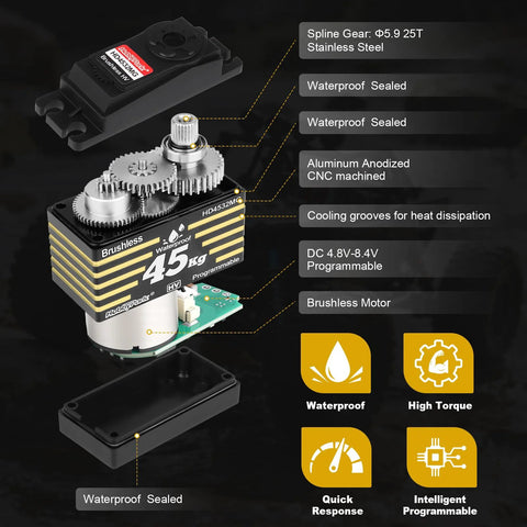 HobbyPark 45kg Waterproof brushless servo with aluminum gears and 25T horn (exploded view)