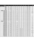 BT50 FMB32 collet chuck specifications chart with detailed dimensions for CNC milling applications.