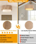 Comparison of 18 Inch Plug In Rattan Pendant Light With Premium Linen Shade Boho Ceiling Chandelier features against lower quality option.