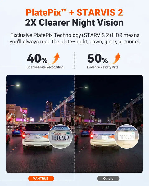 Comparison of night vision with PlatePix and STARVIS 2 technology showcasing clearer license plate in dark city setting.