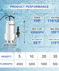 Heavy Duty Submersible Sump Pump Featuring Solid Stainless Steel Build And Smooth 5500 GPH Drainage for water removal performance specs