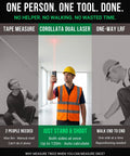 Infographic showing advantages of Corollata Dual Laser Distance Measuring Tool with Angle Sensor and Level Bubble, highlighting efficiency.