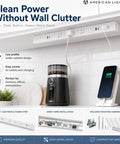 Low Profile Under Cabinet Power Strip With Three Tamper Resistant Outlets And Dual Usb A Usb C Ports Hardwired Extension Cord White six pack installed under cabinet.