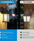 Dusk To Dawn Outdoor Wall Lantern 2 Pack Matte Black Weatherproof Exterior Light Fixture Sconce comparison image in rain.