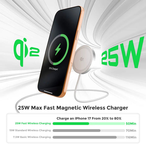 Powerful 25W Magnetic Wireless Charger Two Pack With Qi Two Point Two Fast Wireless Charging Pad for iPhone Galaxy Pixel AirPods