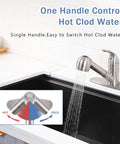 Solid Build Kitchen Faucet With Pull Out Sprayer Lead Free Stainless Steel Sink Mixer Featuring Ceramic Drip Free Cartridge and single handle control for hot and cold water.