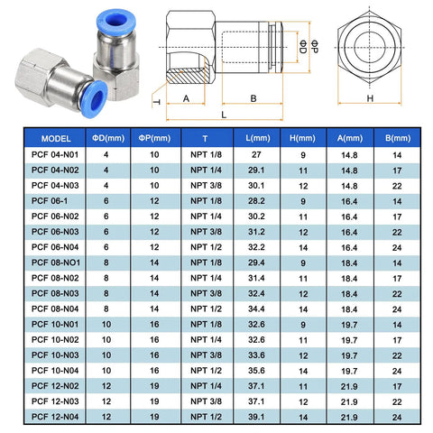 Two Pack One Eighth Inch NPT Female Push To Connect Fittings For Air Lines, diagram and size chart displayed