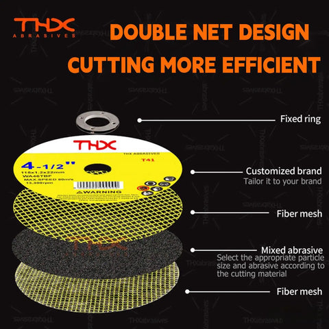 Dead Reliable 4 5 Inch Cut Off Wheels With Double Layer Fiberglass Mesh For Angle Grinders Heavy Duty Thin Cutting Discs Fast Steel Grinding Includes Sixty Precision Pack with double net design.