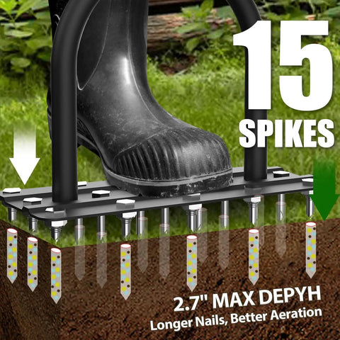 Heavy Duty Manual Lawn Aerator With 15 Iron Spikes Height Adjustable Spike Aerator Tool For A Greener Healthier Lawn DIY Yard Care And Easy Lawn Perforation showing boot applying pressure