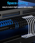 Shielded Cat6A Ethernet Cable 10Gbps 50 Ft Slim F/UTP Bare Copper 28AWG installed on server rack in data center