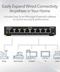 Front view of Eight Port Gigabit Ethernet Easy Smart Managed Essentials Switch GS308E connected to various devices with icons.