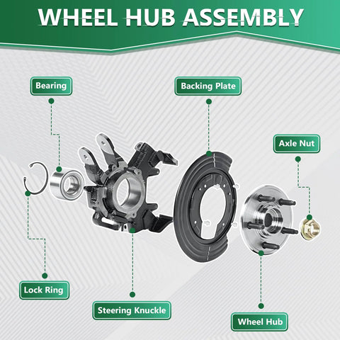 Front Wheel Hub Bearing Seal Replacement Kit For Chevy Camaro Caprice Chevelle El Camino Malibu Monte Carlo Nova Laguna G10 G20 Van 1969 Through 1978 Front Wheel Bearings Seal Set With Easy Install Guide diagram showing components like bearing, steering knuckle, backing plate, axle nut.