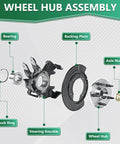 Front Wheel Hub Bearing Seal Replacement Kit For Chevy Astro C1500 Caprice Impala 1988 2002 detailed diagram with components labeled