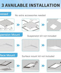 Diagram showing installation methods for 24 Pack 2x4 LED Flat Panel Light For Drop Ceiling With 0-10V Dimmable And Selectable 3500K/4000K/5000K, 30W/40W/50W, High Lumen Office And Warehouse Fixture, 120-277V, UL DLC Listed