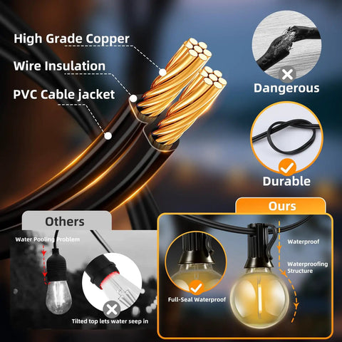High-grade copper wire with insulation and PVC jacket for 100Ft Solar String Lights Outdoor Waterproof G40 Shatterproof Bulbs