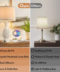 Comparison of two table lamps: Left is a 26-inch farmhouse style with USB ports; right is a smaller, simple design without USB.