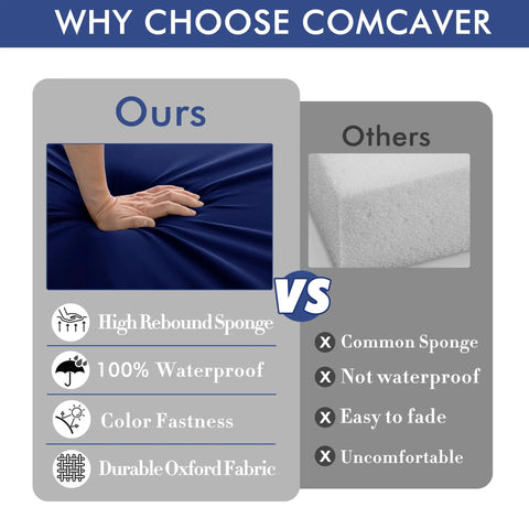 Comparison of Outdoor Chair Cushions 19 By 19 Inch Set Of 2 Navy All Weather Water Resistant Cushions with common sponge.