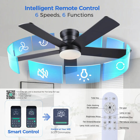 Slick 48 Inch Matte Black Flush Mount Ceiling Fan With Light, showing remote control with 6 speeds and smart functions.