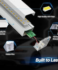 Components of Gen II Hexagon LED Light 168W 16800LM with honeycomb grid panel featuring LED chips, connectors, and materials.