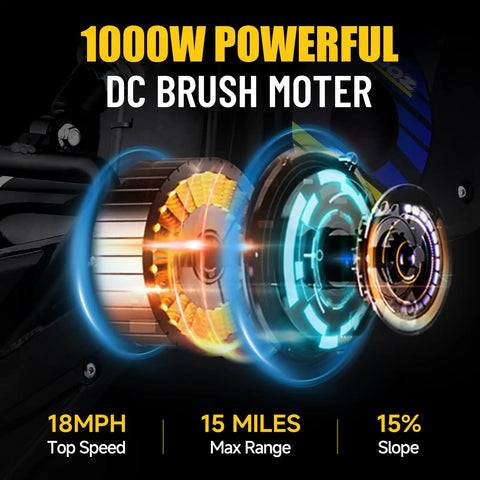 Diagram of Electric Dirt Bike for Kids 1000W 36V Youth Motocross motor with speed and range details, blue accents