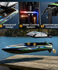 High Speed Brushless RC Boat For Adults With Dual Rechargeable Batteries shown with waterproof design and components
