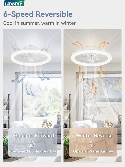 20 Inch Low Profile Breezy Ceiling Fan With Lights And Remote Dimmable LED Light 3000K To 6000K 6 Speed Reversible Motor