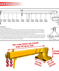 Detailed specifications of Heavy Duty Forklift Jib Boom Crane Attachment With Extendable Telescopic Boom Arm And Adjustable Tilt for heavy lifting.