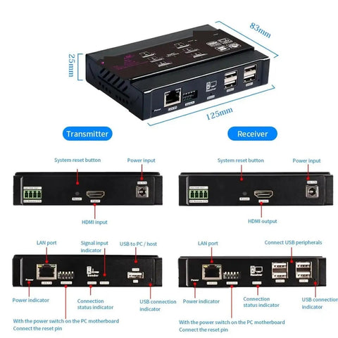 Solid KVM Extender Pushing 4K Video And USB Data Over Cat6 Network Cables With Inline Power Delivery showing transmitter and receiver ports.