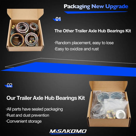 Comparison of trailer axle hub bearings kits showcasing packaging advantages and protection against rust and oxidation.