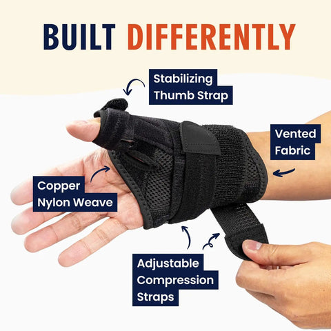 Copper Infused Thumb Brace With Reversible Spica Splint For Pain Relief And Stabilization From Arthritis Tendonitis And De Quervains, showing adjustable straps and copper nylon weave.