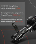 Front And Rear Complete Struts With Coil Spring Assembly For Honda Civic 2006 2011 And Acura CSX 2006 2011 with specifications