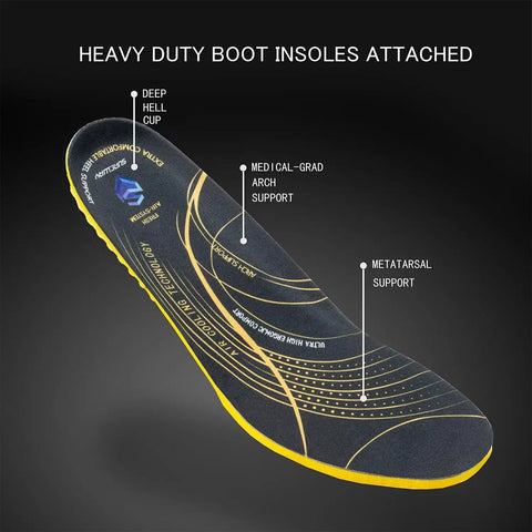 Insole of Heavy Duty Steel Toe Work Boots For Men With Goodyear Welt Construction, showing medical-grade arch and metatarsal support.