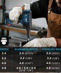 Powerful Cordless Rivet Gun Compatible With Makita 18V Battery Featuring High torque Brushless Motor And Auto riveting in use.