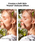 Side-by-side comparison showing 49mm Black Diffusion 1/4 Filter soft skin effect versus no filter on portrait.