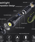 Ultra Bright 990000 Lumen Rechargeable LED Flashlight With Zoomable Beam Waterproof Tactical Light For Emergencies Camping Hiking And Home Use Hardcore Dual Charging Options With 5000mAh Battery And Emergency Kit showcasing internal and external components and features.