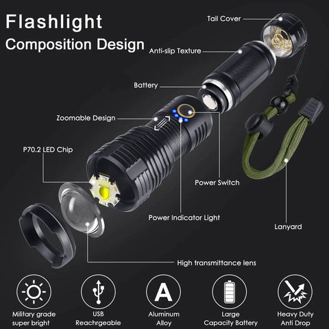 Ultra Bright 990000 Lumen Rechargeable LED Flashlight With Zoomable Beam Waterproof Tactical Light For Emergencies Camping Hiking And Home Use Hardcore Dual Charging Options With 5000mAh Battery And Emergency Kit showcasing internal and external components and features.