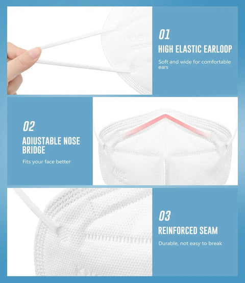 KN95 Face Mask 100 Pack For Adults With Five Layer Breathable Filtration For All Day Indoor Outdoor Use features.