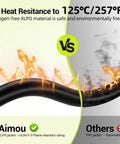 10 AWG Solar Panel Wire 2x50ft 6mm2 Solar Extension Cable with XLPO insulation vs flaming PVC jacket, heat resistance