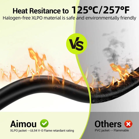 10 AWG Solar Panel Wire 2x50ft 6mm2 Solar Extension Cable with XLPO insulation vs flaming PVC jacket, heat resistance
