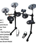 Beginner Electric Drum Set With Quiet Mesh Pads And 180 Plus Sounds, showing 4x 6 Inch Mesh Pads, 3x 10 Inch Cymbals and pedals
